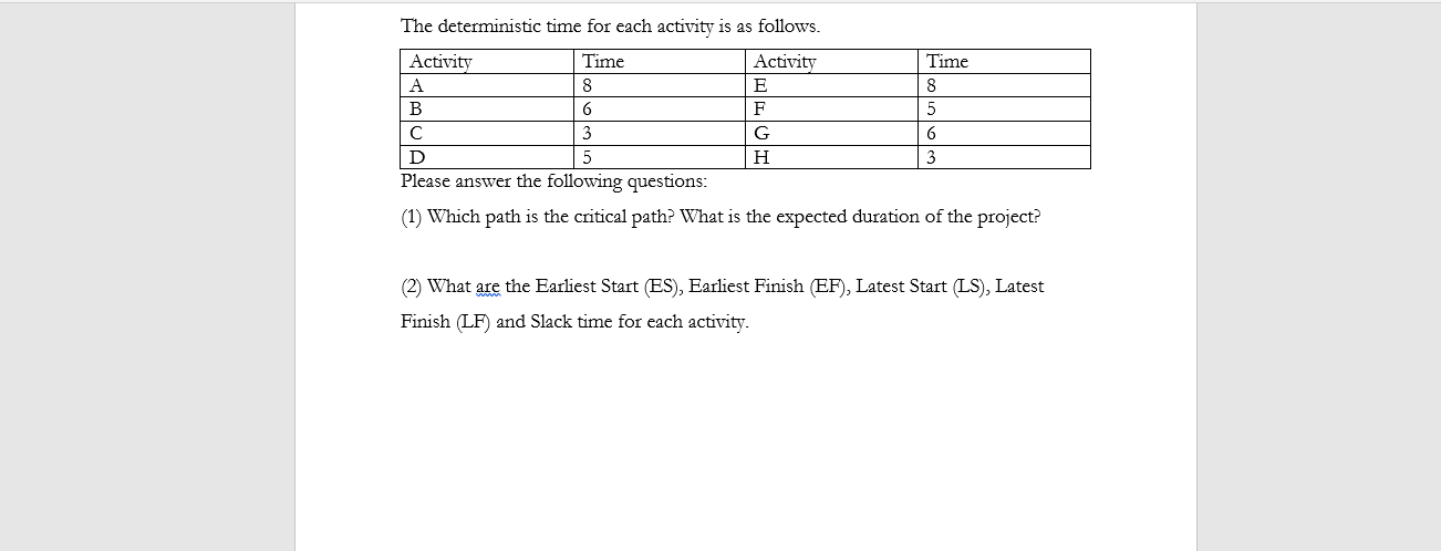 2. Here is an Activity on Arrow (AOA) network