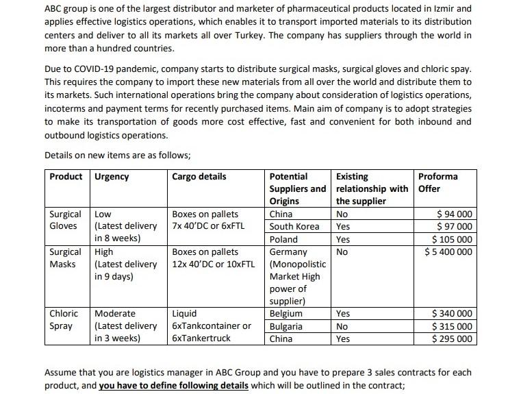 I know its long question but please help. These