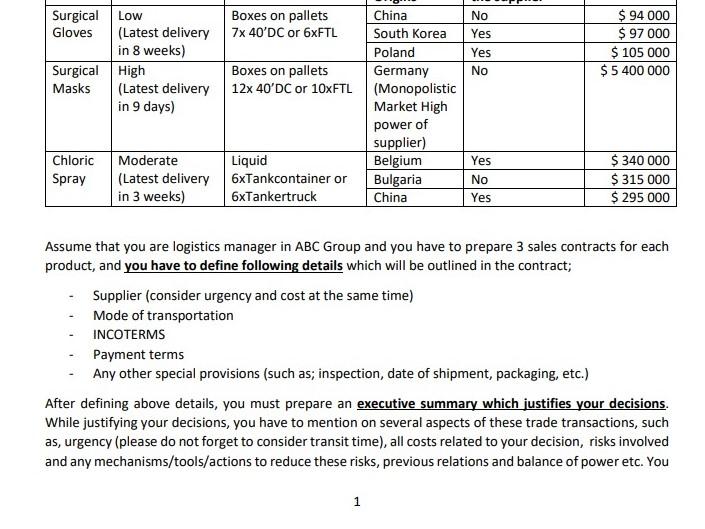 I know its long question but please help. These