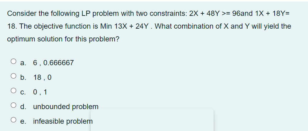 Consider the following LP problem with two