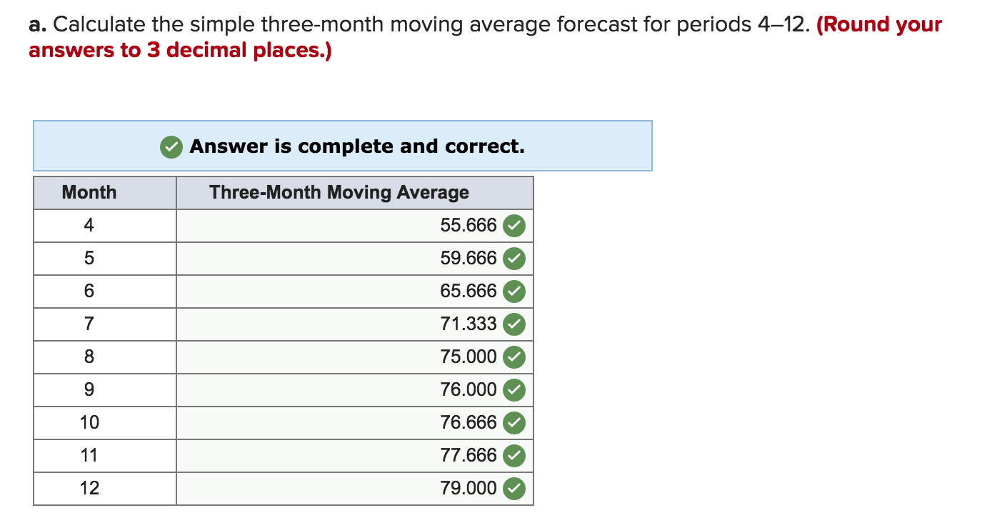 Please do not copy other Chegg answers Problem