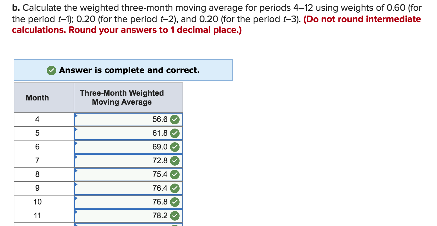 Please do not copy other Chegg answers Problem