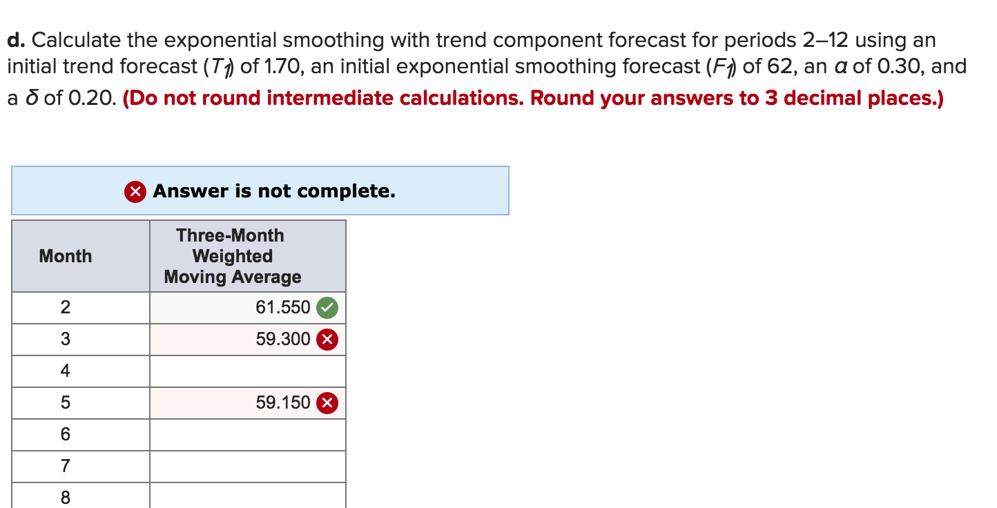 Please do not copy other Chegg answers Problem