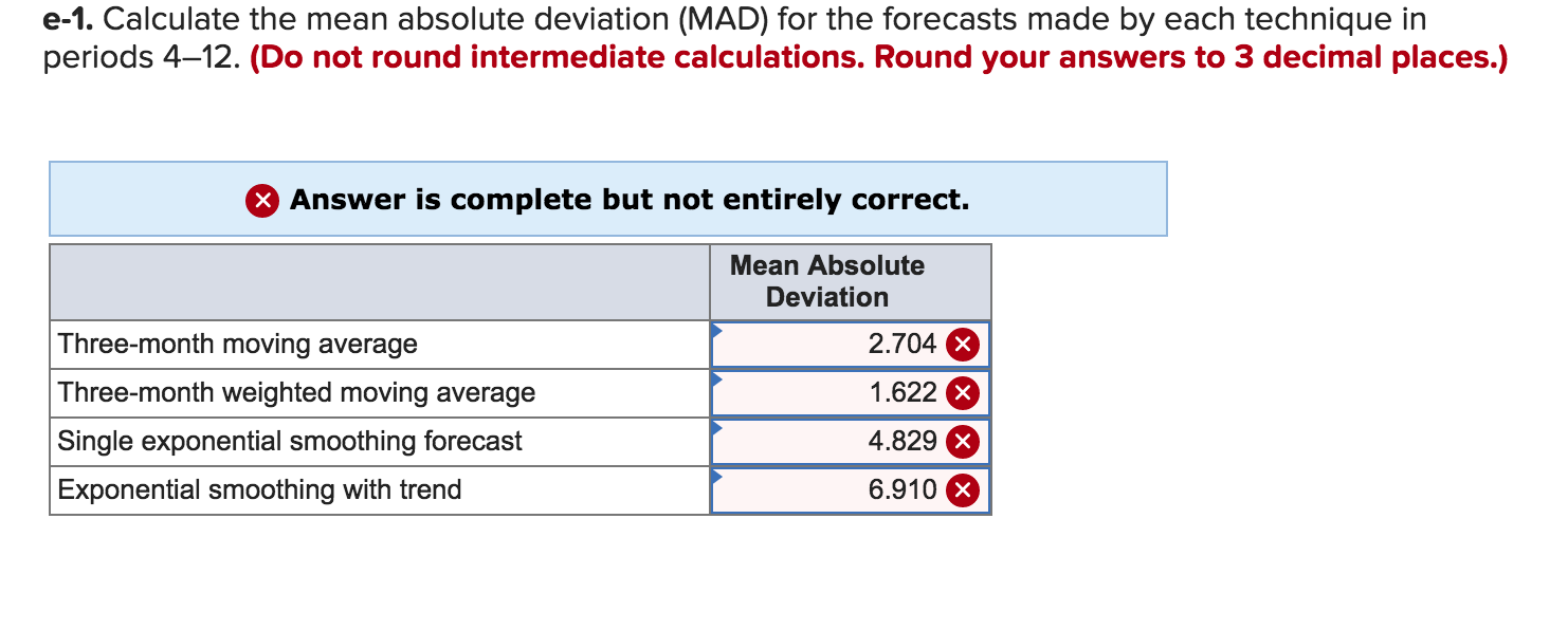 Please do not copy other Chegg answers Problem