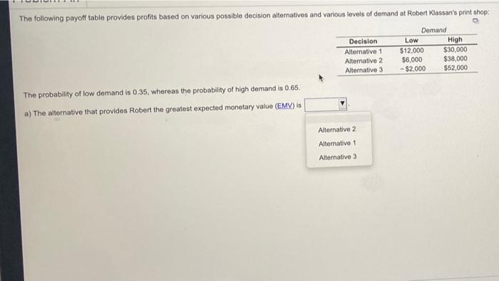 The following payoff table provides profits based
