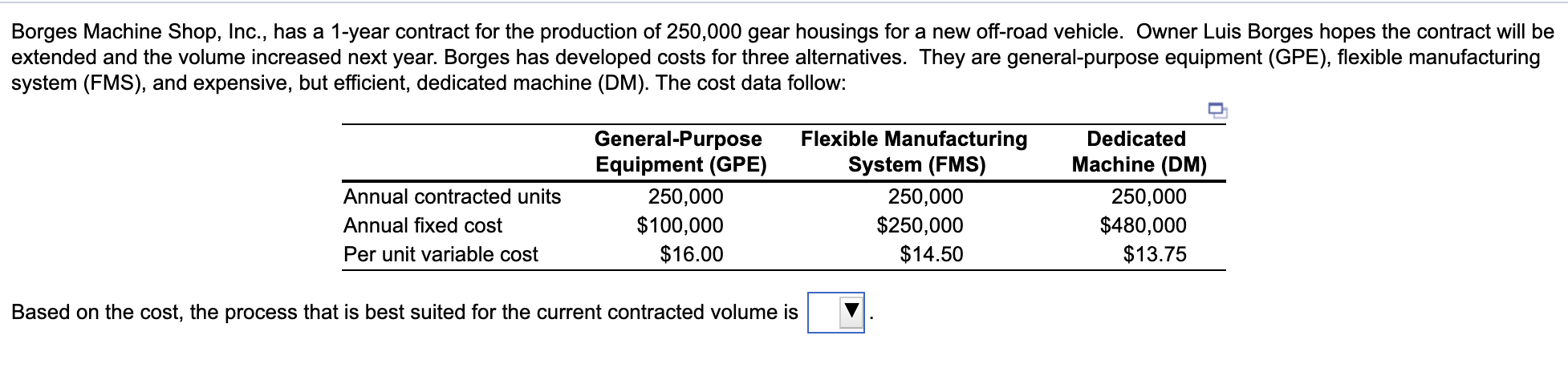 Borges Machine Shop, Inc., has a 1-year contract