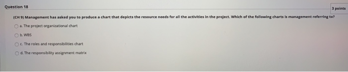 Question 18 3 points (CH 9) Management has asked