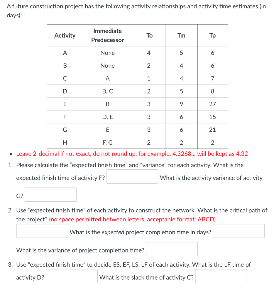 A future construction project has the following