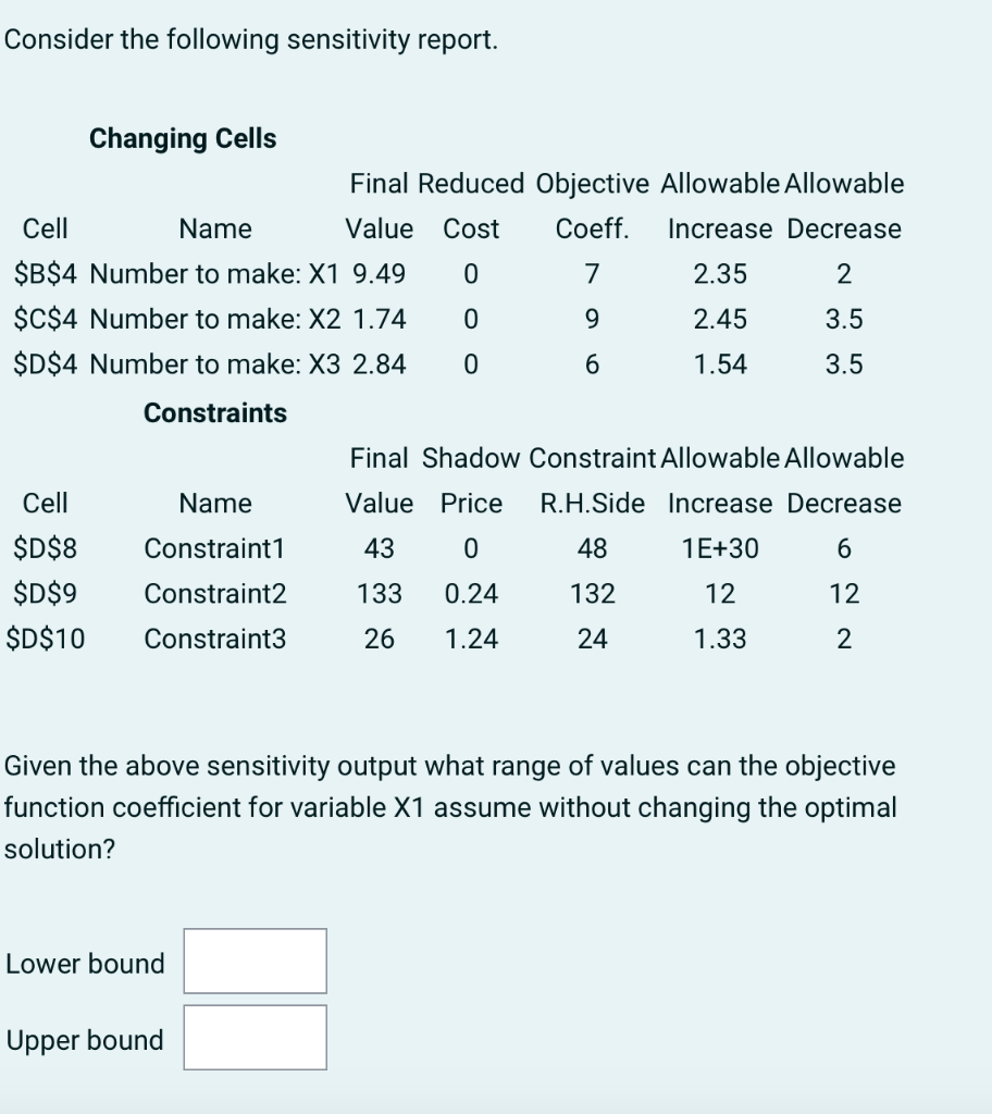 Consider the following sensitivity report.