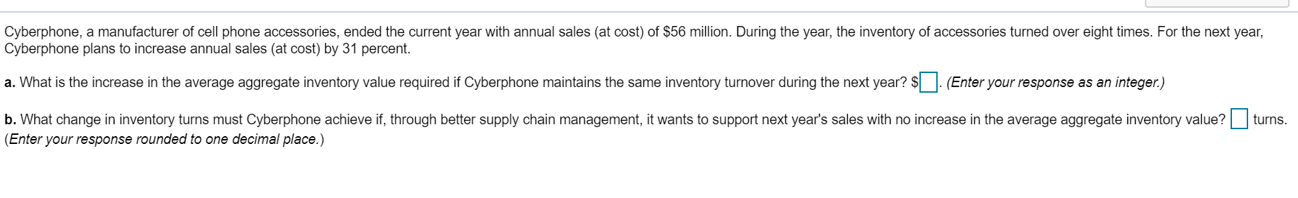 Cyberphone, a manufacturer of cell phone