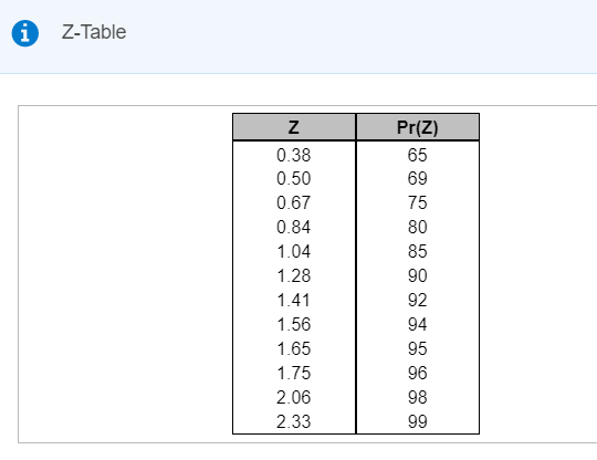 Barbara Flynn is in charge of maintaining