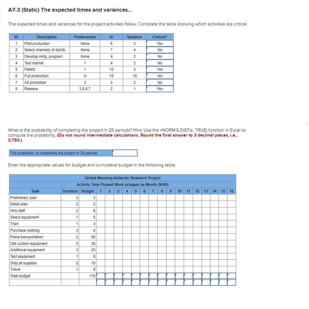 A7-3 (Static) The expected times and variances...