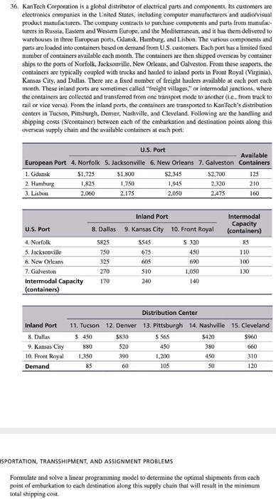 36. KanTech Corporation is a global distributor