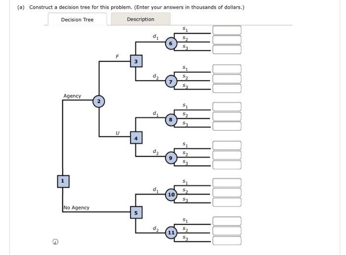 Hale's TV Productions is considering producing a