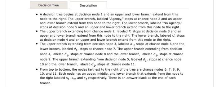 Hale's TV Productions is considering producing a