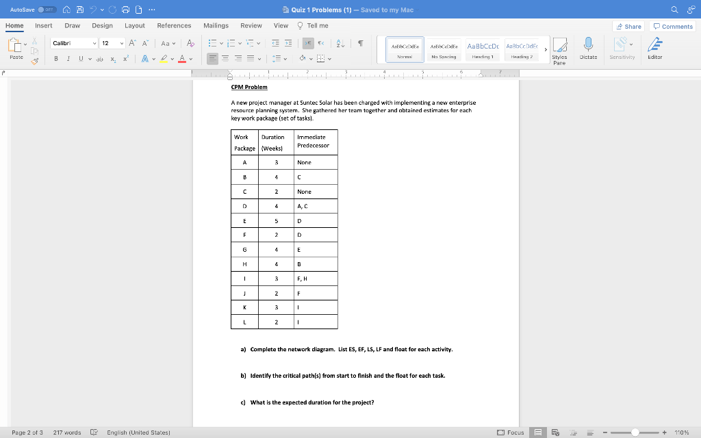 A new project manager at Suntec 5olar has been