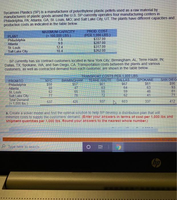 Sycamore Plastics (SP) is a manufacturer of