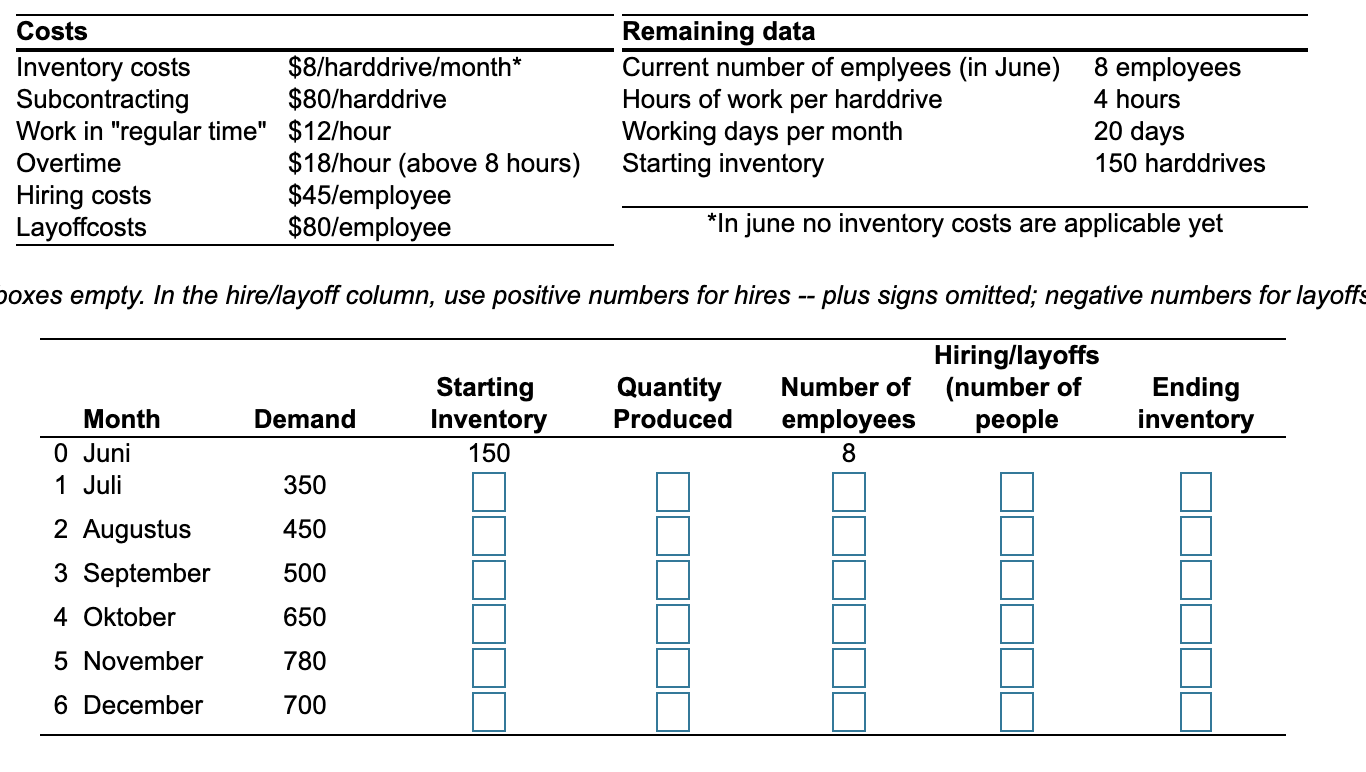 Tufts Drives, Inc., is a disk drive manufacturer