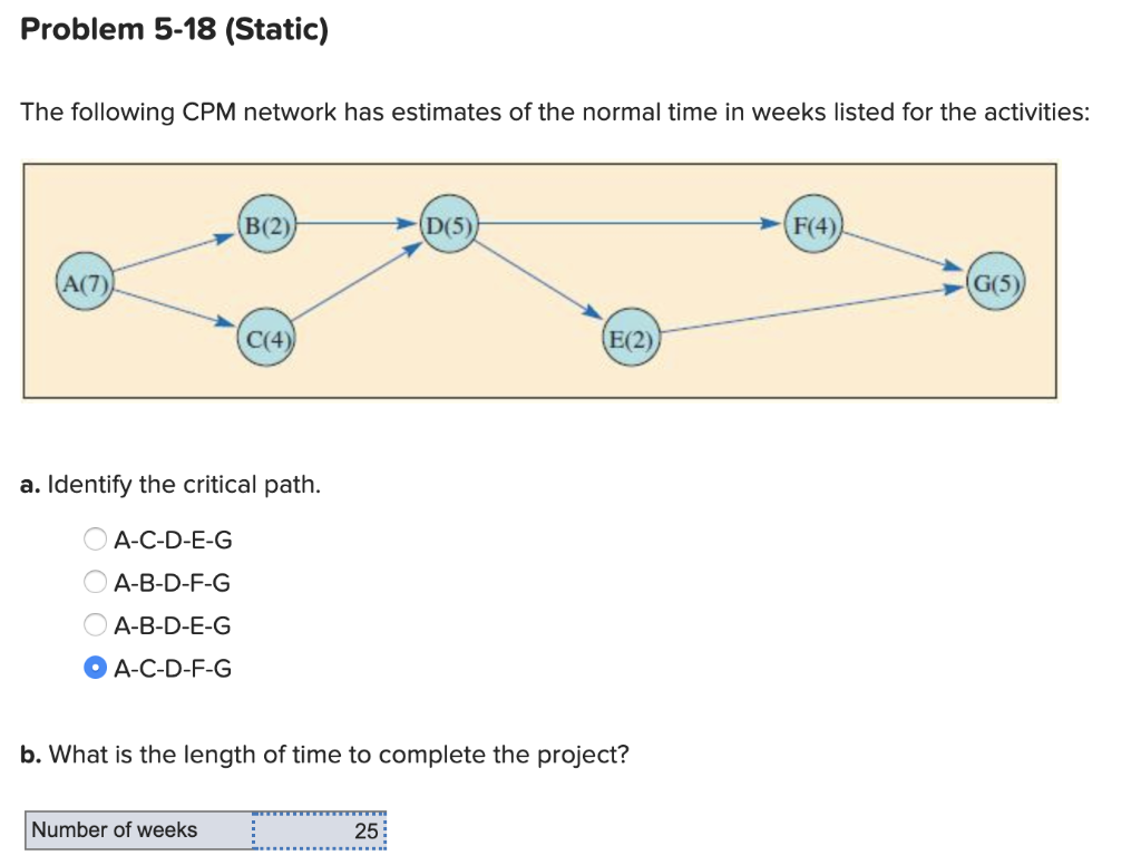 Problem 5-18 (Static) The following CPM network