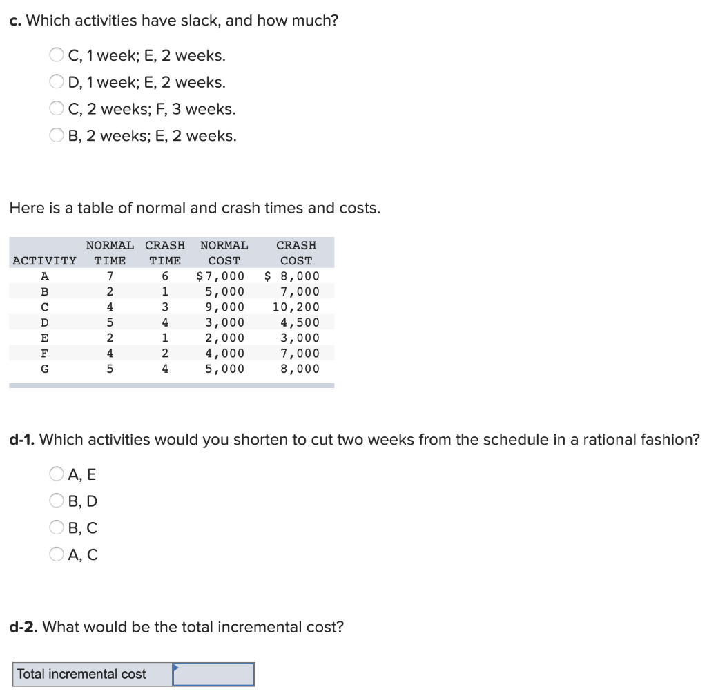 Problem 5-18 (Static) The following CPM network