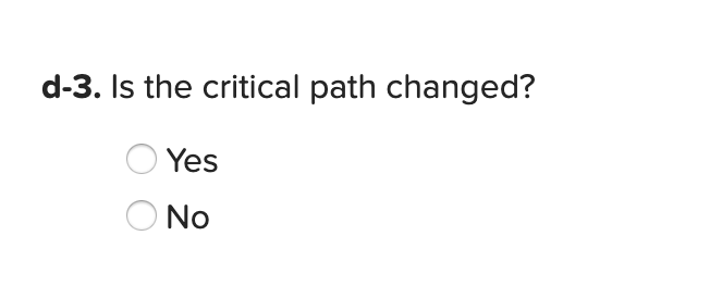 Problem 5-18 (Static) The following CPM network