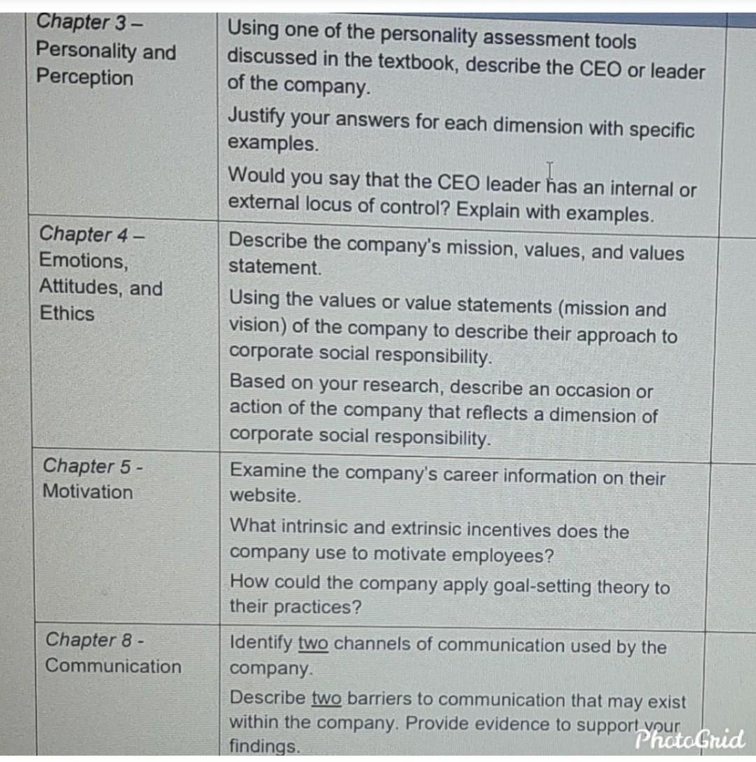 can you help me with my assignment please its
