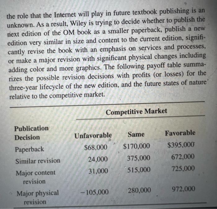 John Wiley \& Sons, Inc. publishes an operations
