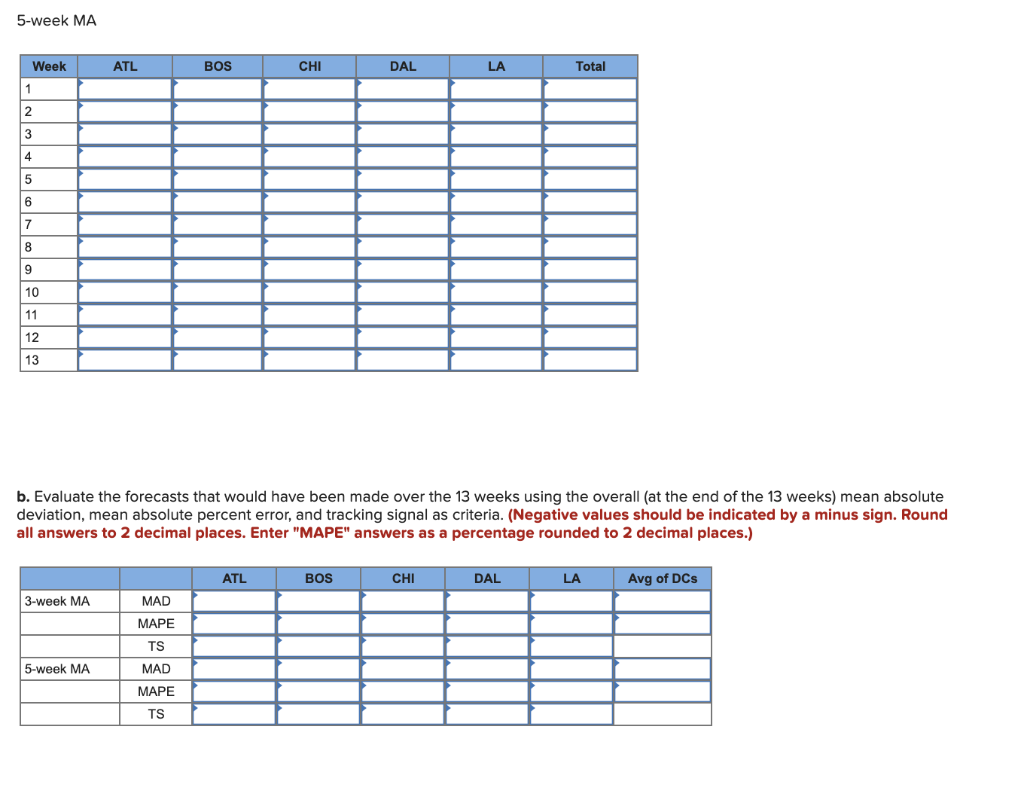 Analytics Exercise 18-1 (Algo) Starbucks has a