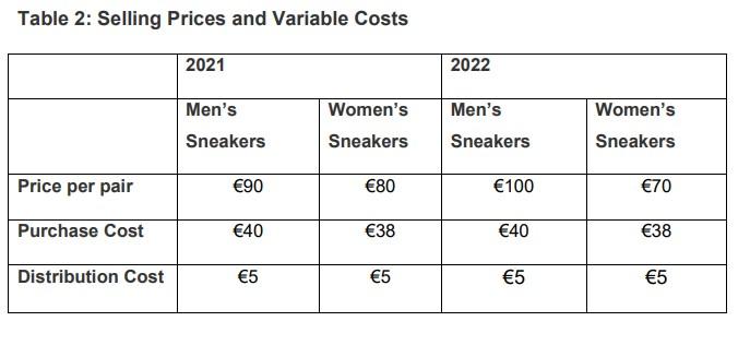 Need help badly on question 3.2. I will post the