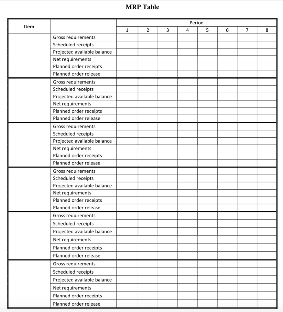 Need help finding how many units of component D