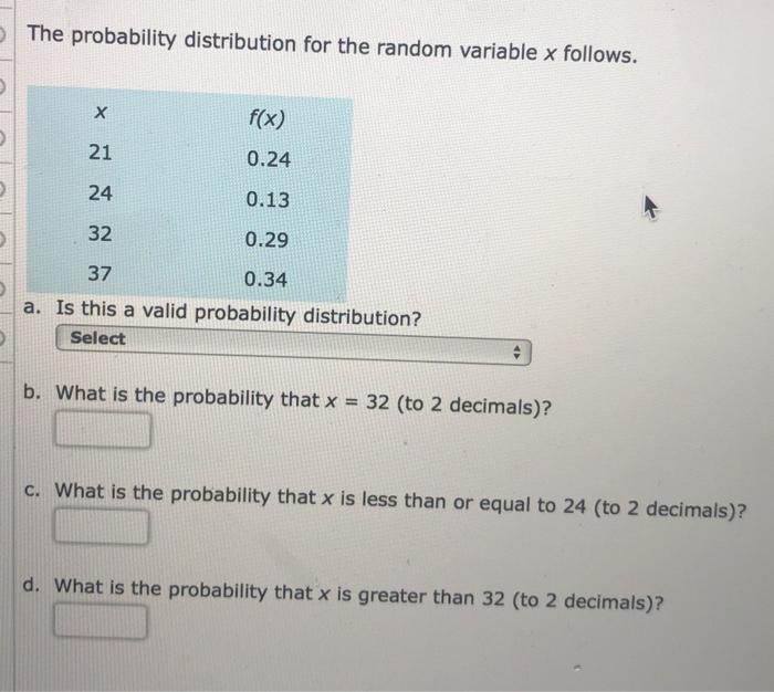 The probability distribution for the random