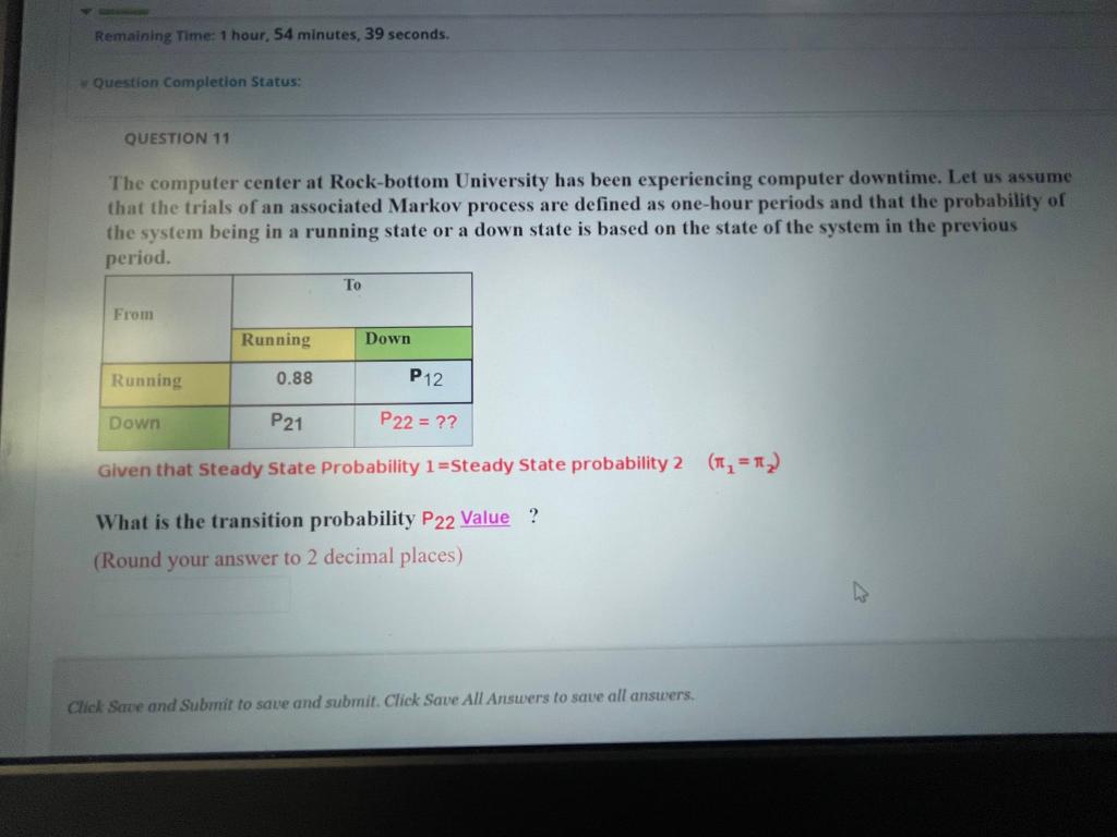 Remaining Time: 1 hour, 54 minutes, 39 seconds.