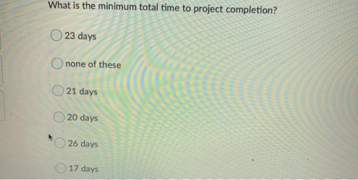 What is the minimum total time to project