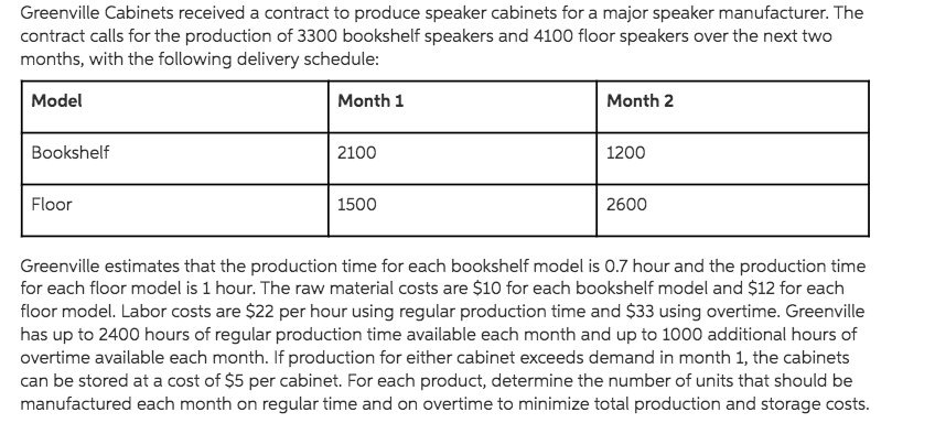 question: 1. Construct an LP Model on excel