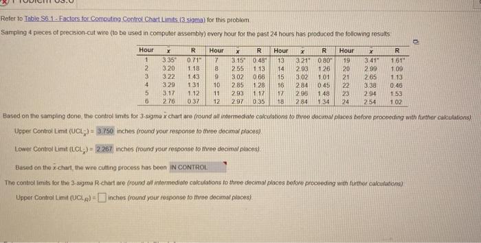 Refer to Table 56.1-Factors for Computing Control