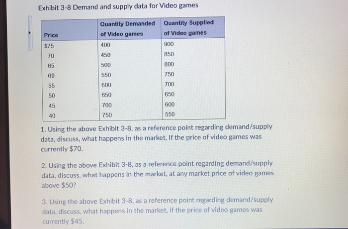 help with all three please #PrinOfMacroecon make