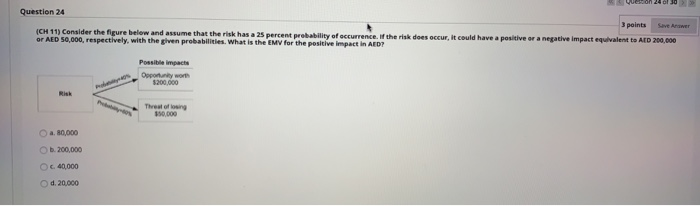 Question 24 3 points (CH 11) Consider the figure