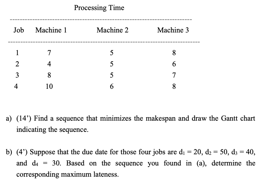 Consider a three-machine flow shop problem show