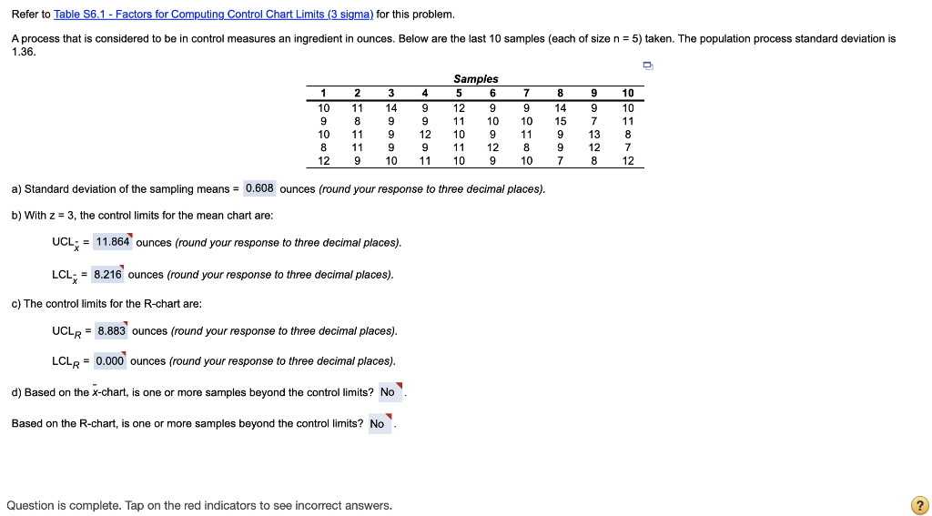 QUESTIONS Refer to Table S6,1 - Factors for