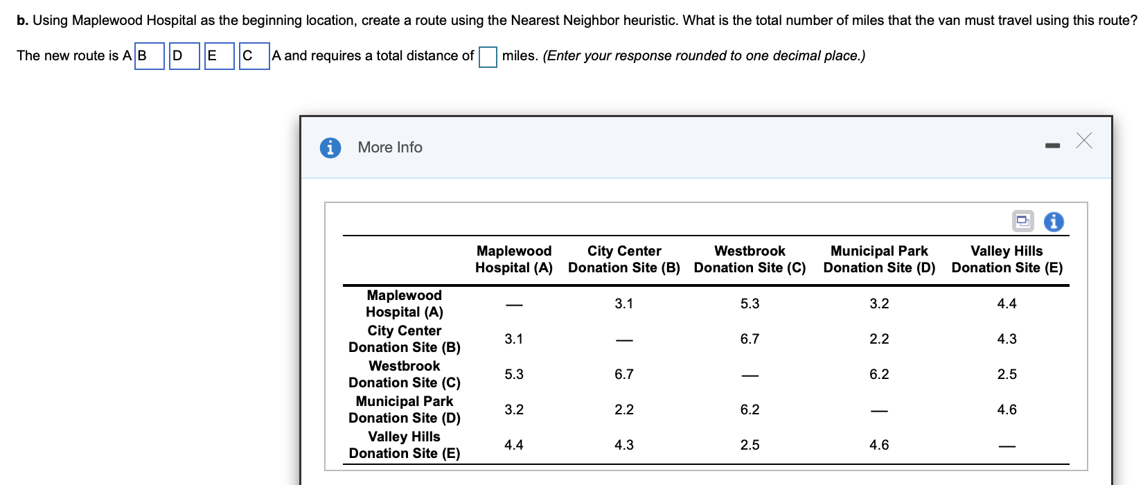 b. Using Maplewood Hospital as the beginning