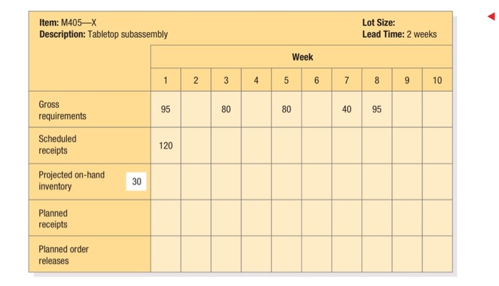 I need solution please Item: M405X Description: