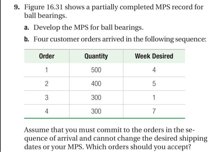 I need solution please Item: M405X Description: