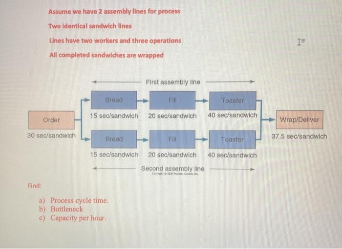 Assume we have 2 assembly lines for process Two