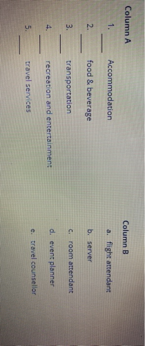 Column A Column B 1. Accommodation a. flight