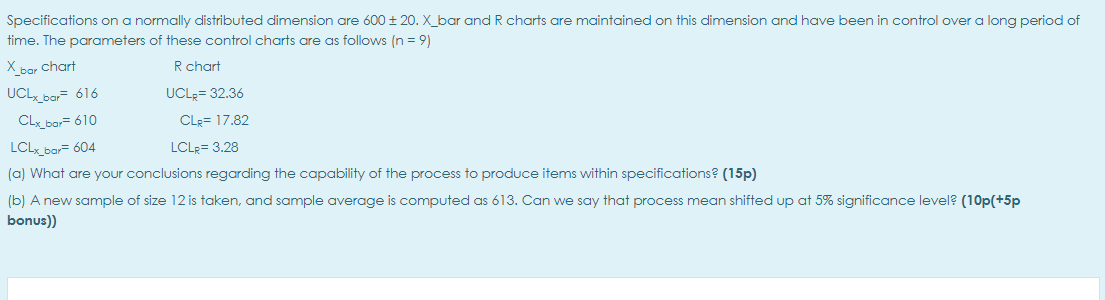 Specifications on a normally distributed