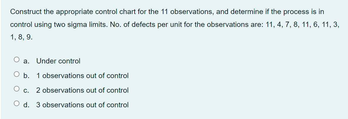 Construct the appropriate control chart for the