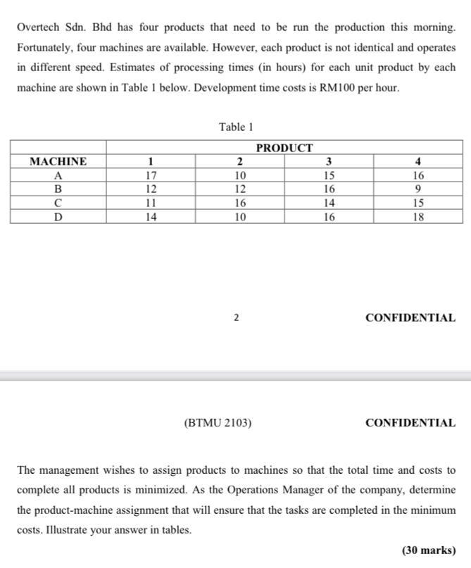 Overtech Sdn. Bhd has four products that need to