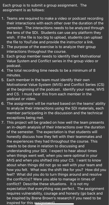 Each group is to submit a group assignment. The