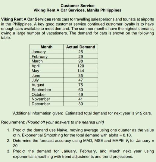 Need answer with solution Subject: MGT TOPIC:
