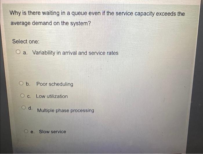 Why is there waiting in a queue even if the